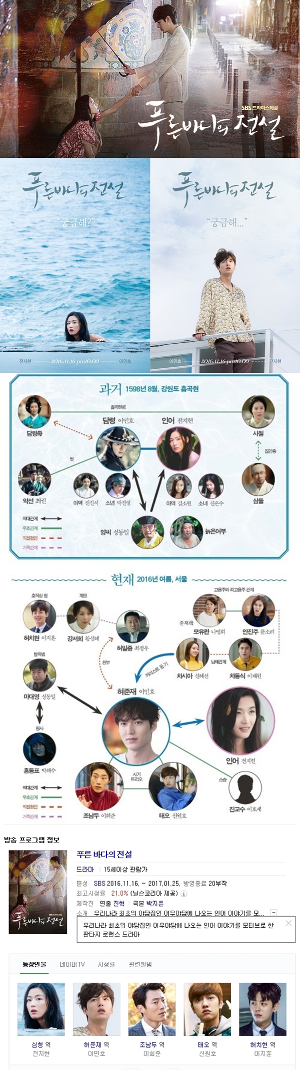 [한드완결] 푸른 바다의 전설(전지현).E01~20(完).1080p.x264.AAC-BCG