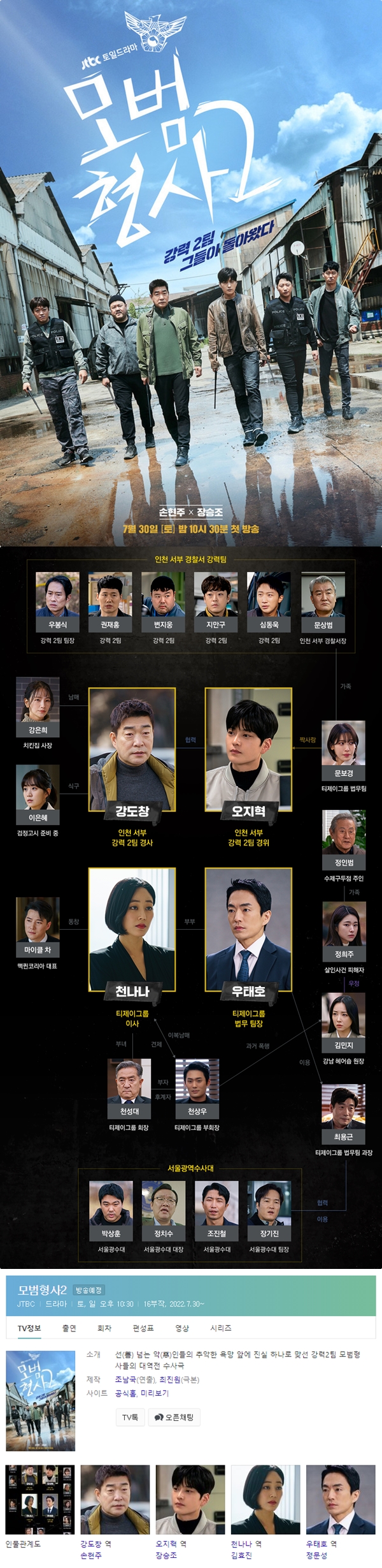 [한드완결] 모범형사 시즌2(손현주,장승조).E01~16(完).1080p.x264.AAC-BCG