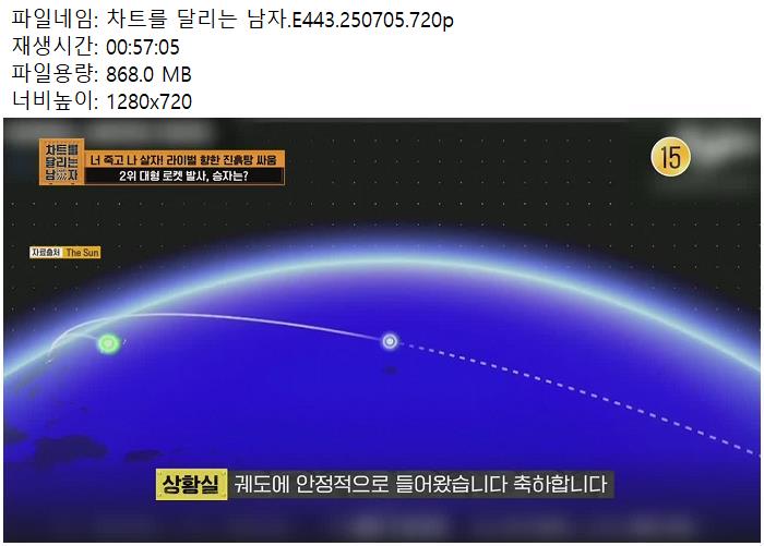 차트를 달리는 남자.E443.250705.720p