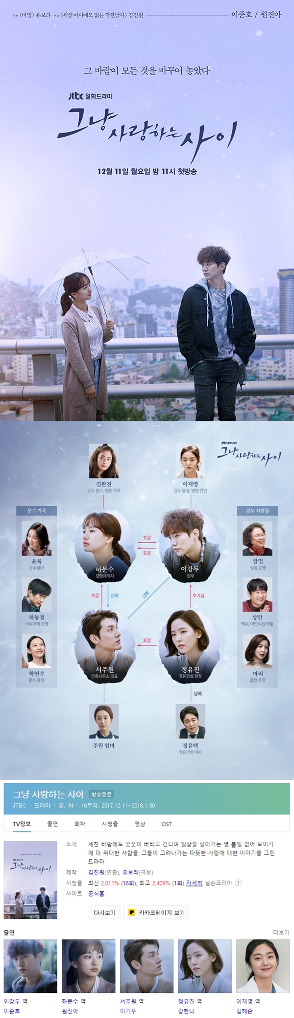 그냥 사랑하는 사이 1화-16화 완결모음묶음[720P] - 이준호.원진아.강한나