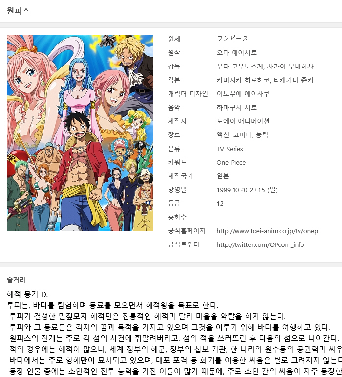 [애니] 원피스 [One Piece] 1155화 -모험 능력 코믹 액션-