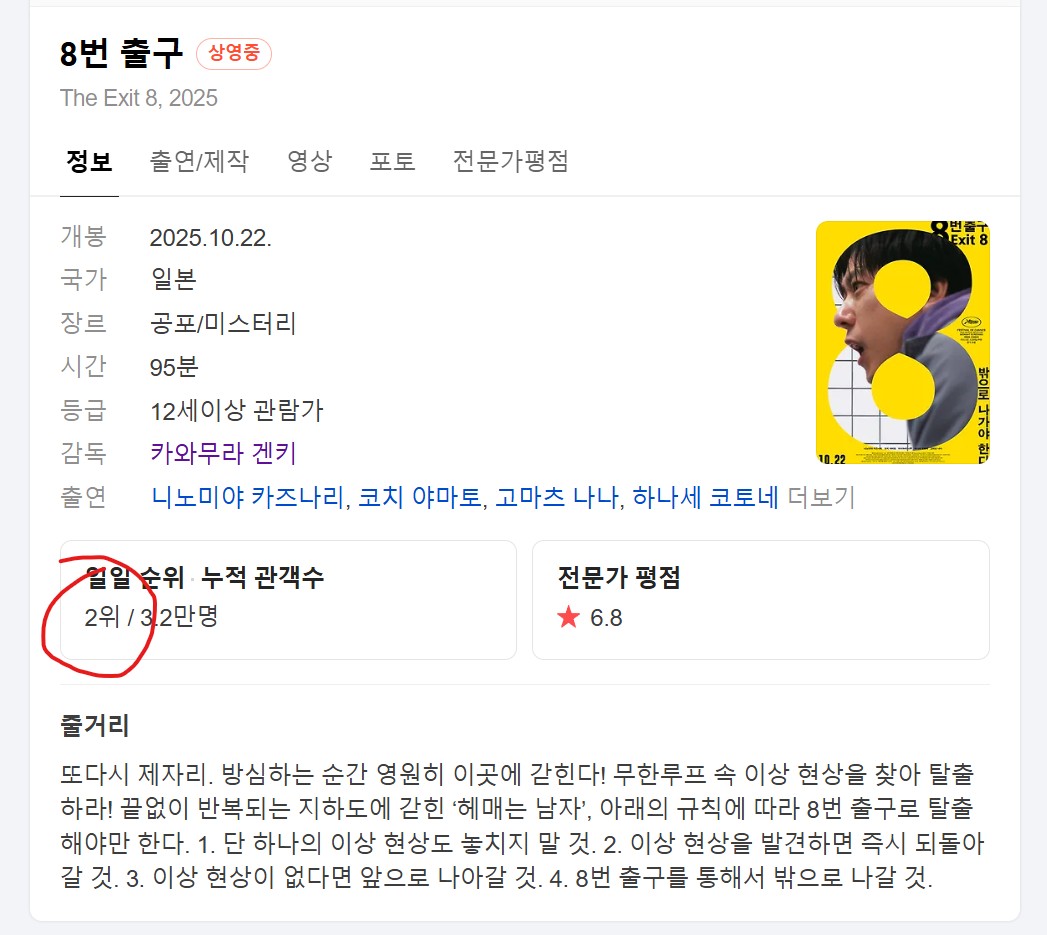상영중 일본1위 공포스릴러 떠따 [ 8 번 출 구 ] 1080P 초고화질 한글자막