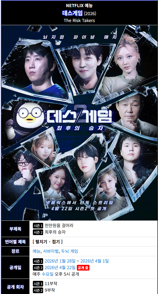 데스게임 천만원을 걸어라 시즌2.E01-E06(공개분모음).NF.WEB-DL.1080p
