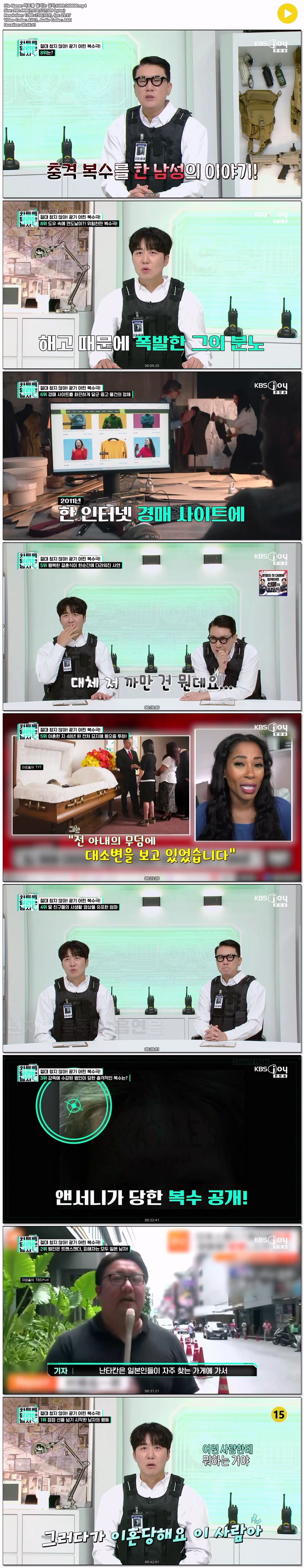 차트를 달리는 남자.E489.260606